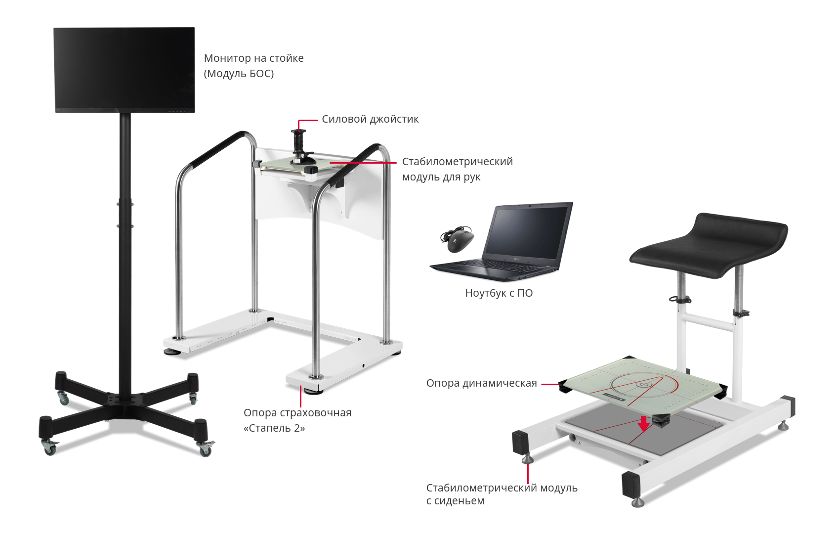 Система стабилографии МЕРА-СТм-150/300-3 (Универсальная комплектация)