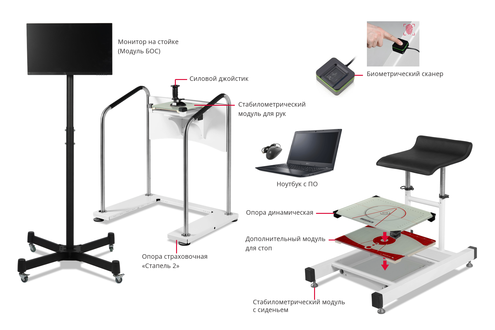 Система стабилографии МЕРА-СТм-150/300-3 (Полная комплектация)